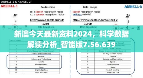 新澳今天最新资料2024，科学数据解读分析_智能版7.56.639