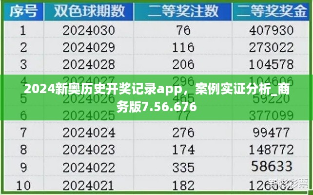 2024新奥历史开奖记录app，案例实证分析_商务版7.56.676