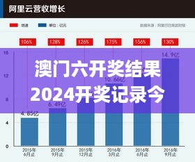 澳门六开奖结果2024开奖记录今晚直播，实地观察解释定义_全球版7.56.260