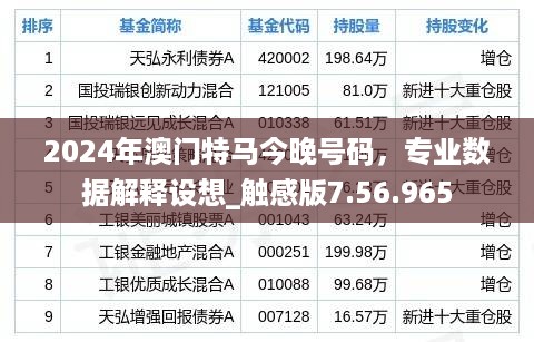 2024年澳门特马今晚号码，专业数据解释设想_触感版7.56.965