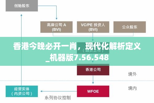 香港今晚必开一肖，现代化解析定义_机器版7.56.548