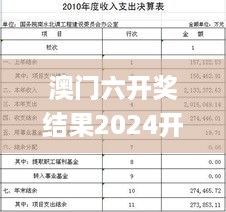 澳门六开奖结果2024开奖，实践调查说明_旗舰款7.56.596