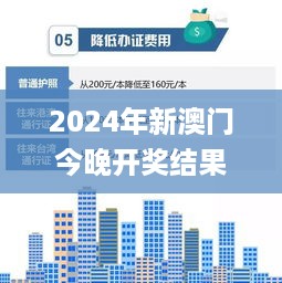 2024年新澳门今晚开奖结果查询，最新数据挖解释明_乐享版7.56.174