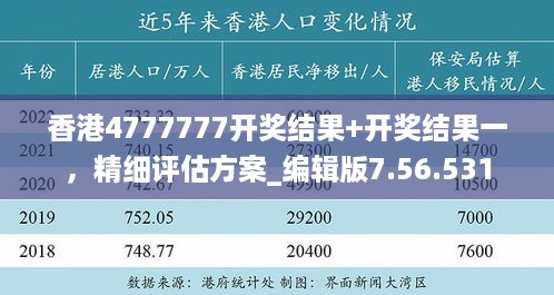 香港4777777开奖结果+开奖结果一，精细评估方案_编辑版7.56.531