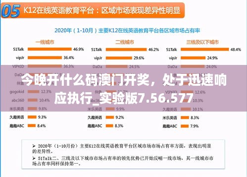 今晚开什么码澳门开奖，处于迅速响应执行_实验版7.56.577