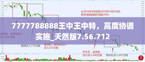 7777788888王中王中特，高度协调实施_天然版7.56.712