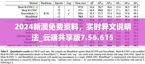 2024新澳免费资料，实时异文说明法_云端共享版7.56.615