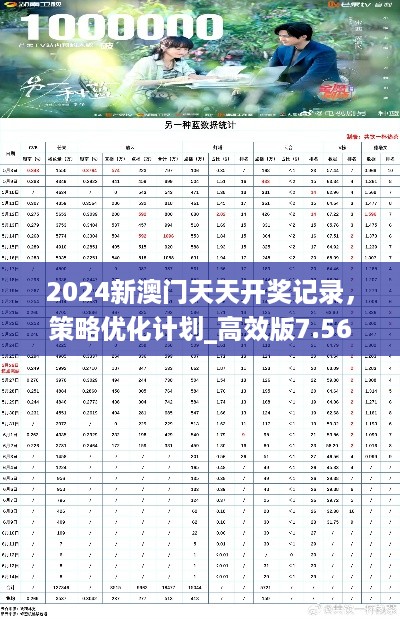 2024新澳门天天开奖记录，策略优化计划_高效版7.56.277