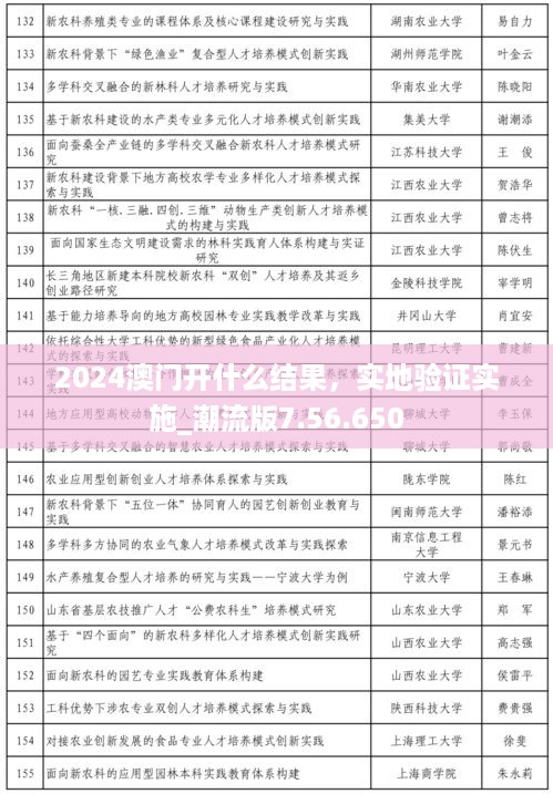 2024澳门开什么结果，实地验证实施_潮流版7.56.650