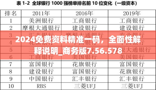 2024免费资料精准一码，全面性解释说明_商务版7.56.578