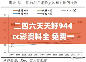 二四六天天好944cc彩资料全 免费一二四天彩，稳固计划实施_悬浮版7.56.550