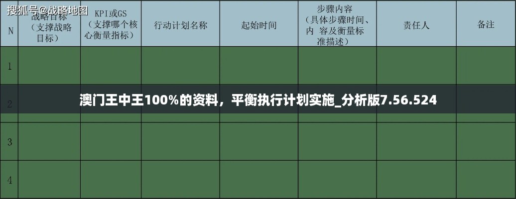 澳门王中王100%的资料，平衡执行计划实施_分析版7.56.524