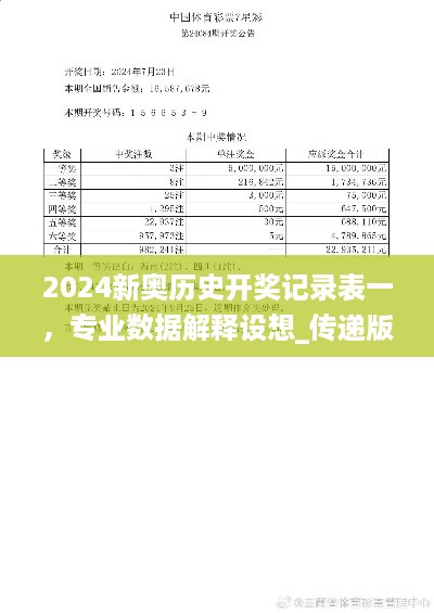 2024新奥历史开奖记录表一，专业数据解释设想_传递版7.56.435