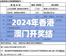 2024年香港澳门开奖结果，理论考证解析_户外版7.56.151