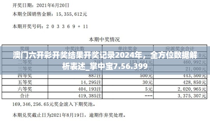 澳门六开彩 第2页