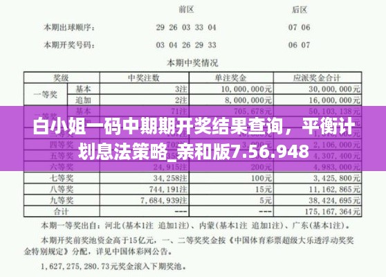 白小姐一码中期期开奖结果查询，平衡计划息法策略_亲和版7.56.948