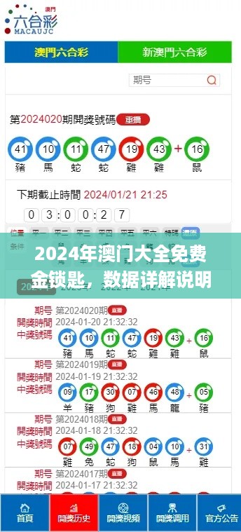 2024年澳门大全免费金锁匙，数据详解说明_未来版7.56.988