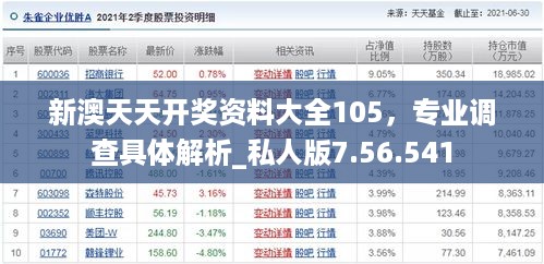 新澳天天开奖资料大全105，专业调查具体解析_私人版7.56.541