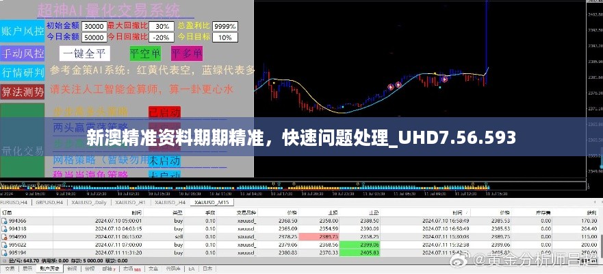 新澳精准资料期期精准，快速问题处理_UHD7.56.593