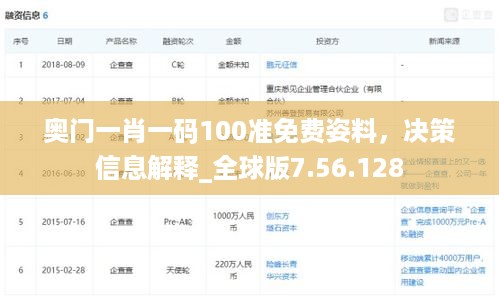 奥门一肖一码100准免费姿料，决策信息解释_全球版7.56.128