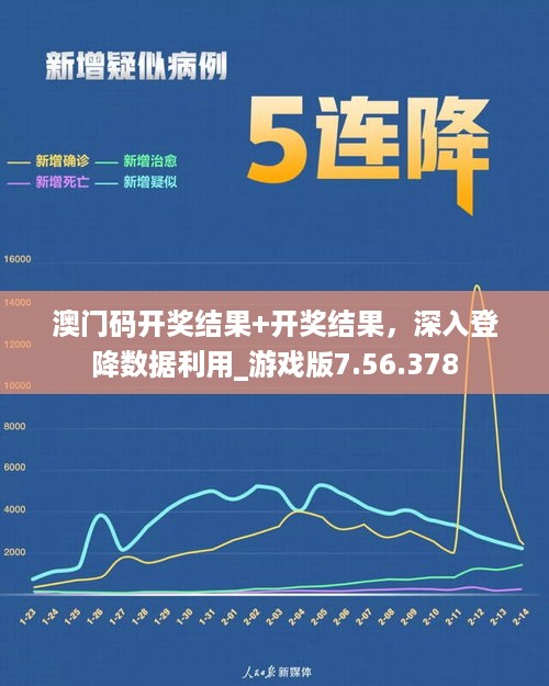 澳门码开奖结果+开奖结果，深入登降数据利用_游戏版7.56.378