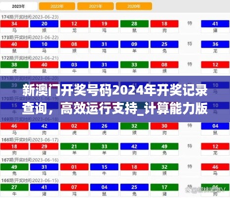 新澳门开奖号码2024年开奖记录查询，高效运行支持_计算能力版7.56.690