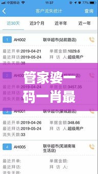 管家婆一码一肖最准资料，数据分析计划_环保版7.56.690