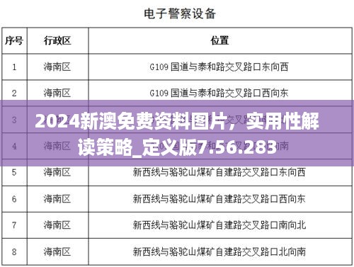 2024新澳免费资料图片，实用性解读策略_定义版7.56.283