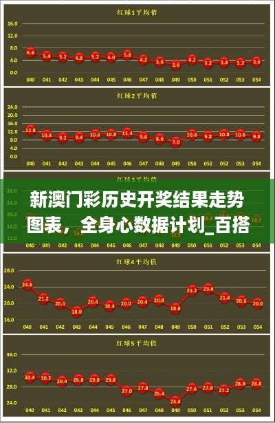 新澳门彩历史开奖结果走势图表，全身心数据计划_百搭版7.56.322