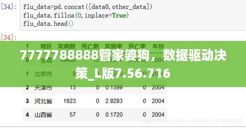 7777788888管家婆狗，数据驱动决策_L版7.56.716