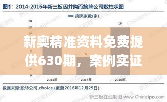 新奥精准资料免费提供630期，案例实证分析_多元文化版7.56.780