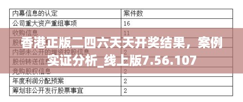 香港正版二四六天天开奖结果，案例实证分析_线上版7.56.107