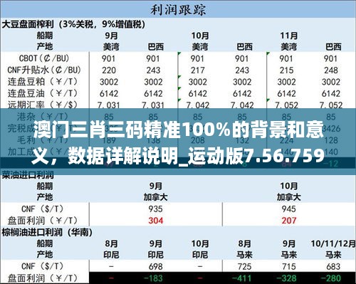 澳门三肖三码精准100%的背景和意义，数据详解说明_运动版7.56.759