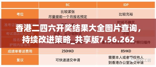 香港二四六开奖结果大全图片查询，持续改进策略_共享版7.56.262