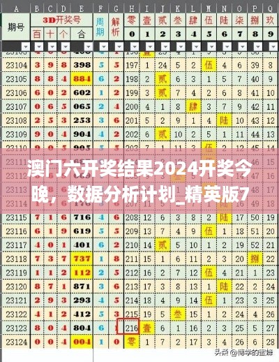 澳门六开奖结果2024开奖今晚，数据分析计划_精英版7.56.930