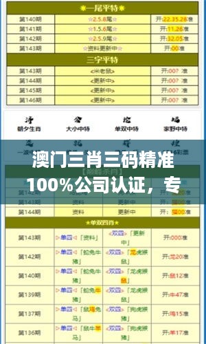 澳门三肖三码精准100%公司认证，专业解读评估_随行版7.56.773