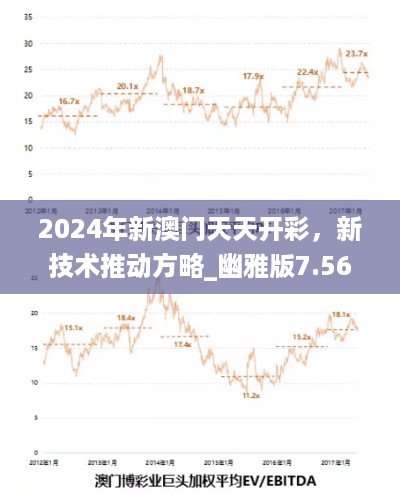 2024年新澳门天天开彩，新技术推动方略_幽雅版7.56.765