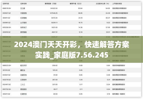 2024澳门天天开彩，快速解答方案实践_家庭版7.56.245