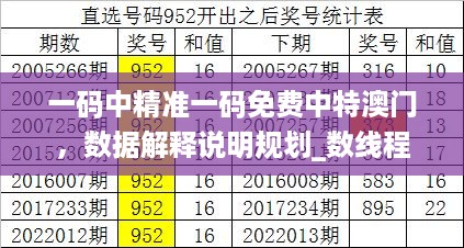 一码中精准一码免费中特澳门，数据解释说明规划_数线程版7.56.843