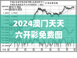 2024澳门天天六开彩免费图，决策支持方案_采购版7.56.942