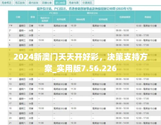 2024新澳门天天开好彩，决策支持方案_实用版7.56.226