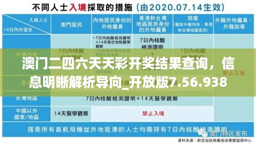 澳门二四六天天彩开奖结果查询，信息明晰解析导向_开放版7.56.938