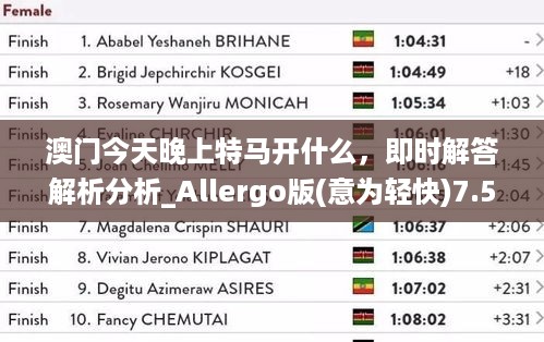 澳门今天晚上特马开什么，即时解答解析分析_Allergo版(意为轻快)7.56.126