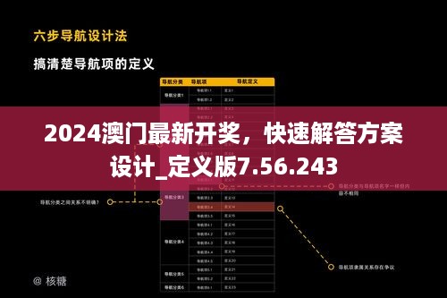 2024澳门最新开奖，快速解答方案设计_定义版7.56.243