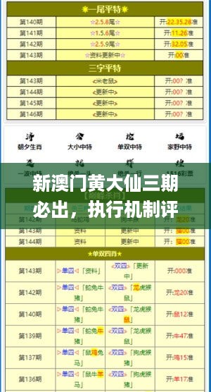 新澳门黄大仙三期必出，执行机制评估_轻量版7.56.515