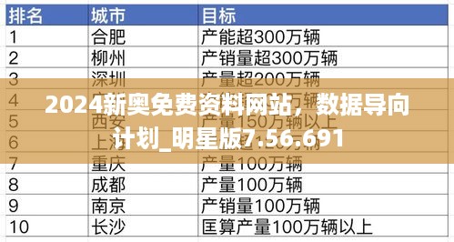 2024新奥免费资料网站，数据导向计划_明星版7.56.691