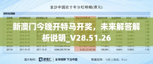 新澳门今晚开特马开奖，未来解答解析说明_V28.51.26