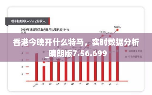 香港今晚开什么特马，实时数据分析_晴朗版7.56.699