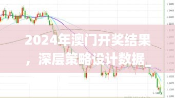 2024年澳门开奖结果，深层策略设计数据_战略版33.85.29