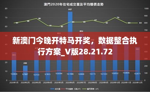 新澳门今晚开特马开奖，数据整合执行方案_V版28.21.72